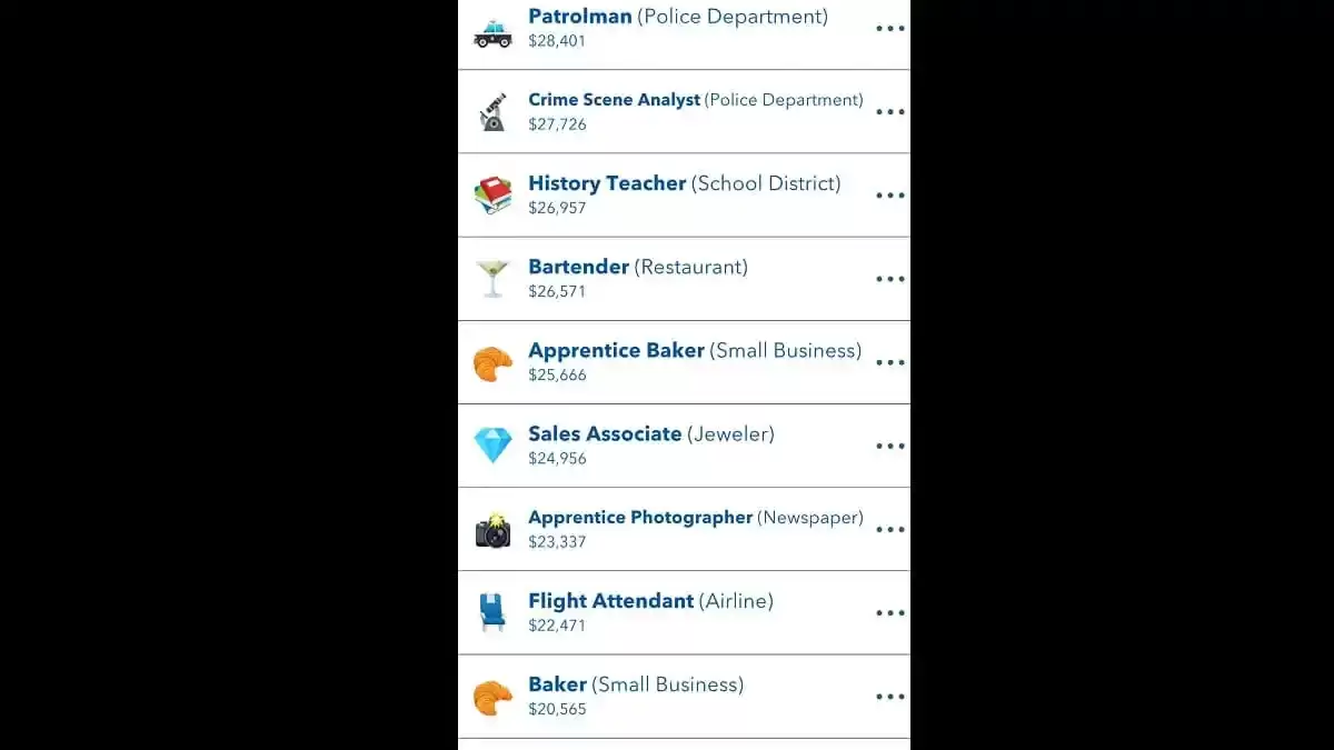 BitLife Baker Jobs