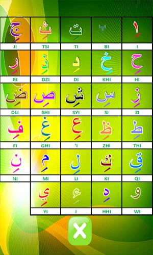 Learning Basic of Al-Qur'an屏幕截圖2