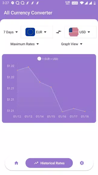 All Currency Converter - Money屏幕截圖1