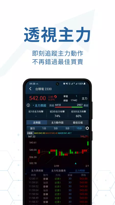 iWow愛挖寶-即時美股台股APP screenshot 2