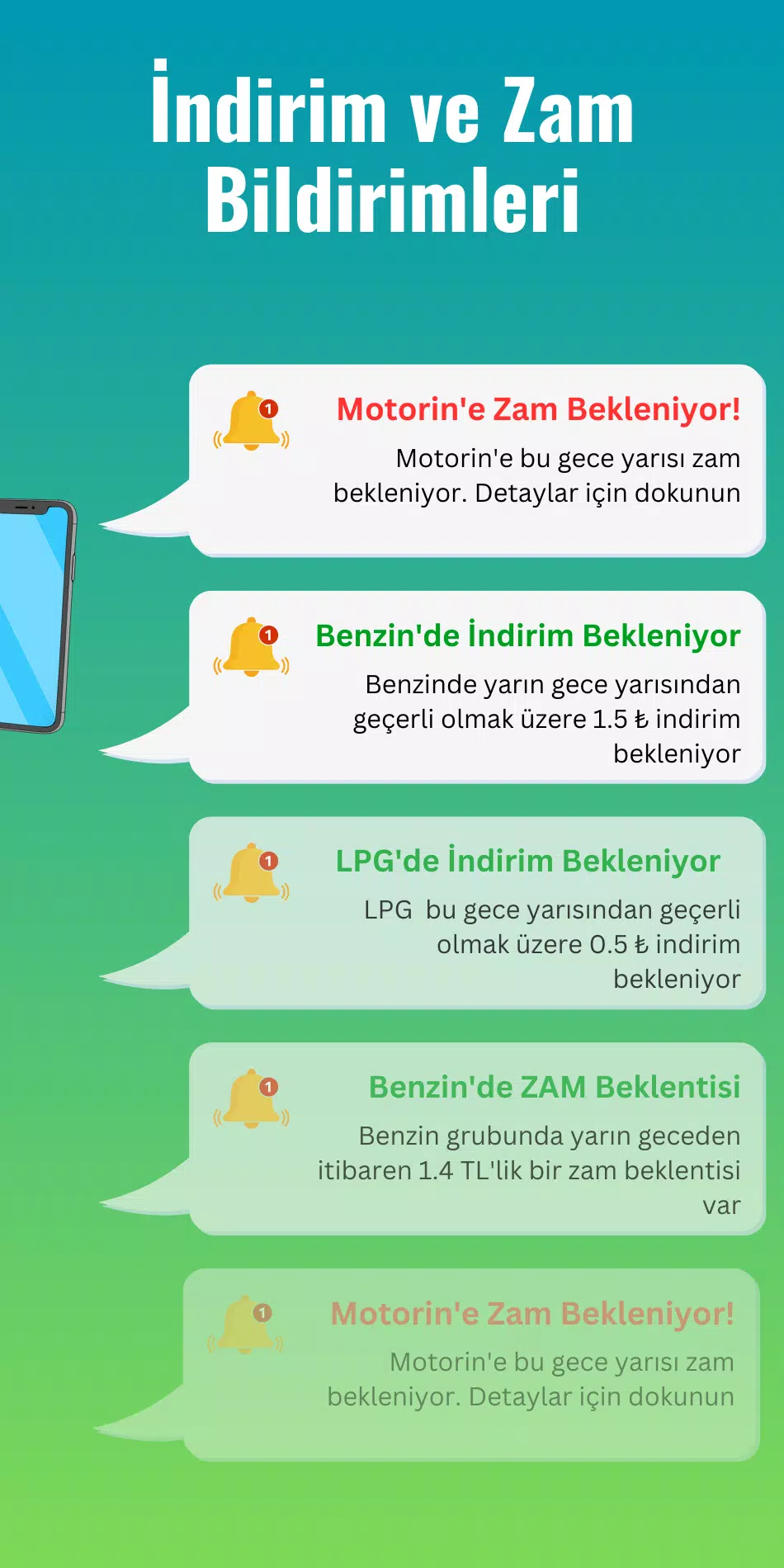 Screenshot Yakıt Fiyat Alarmı 1