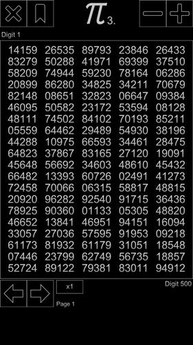 Memorize Pi Digits captura de pantalla 1