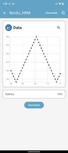 ภาพหน้าจอ nRF Toolbox for Bluetooth LE 2