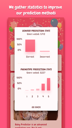 Baby Gender Predictor - Chinese Gender Prediction Capture d'écran 3