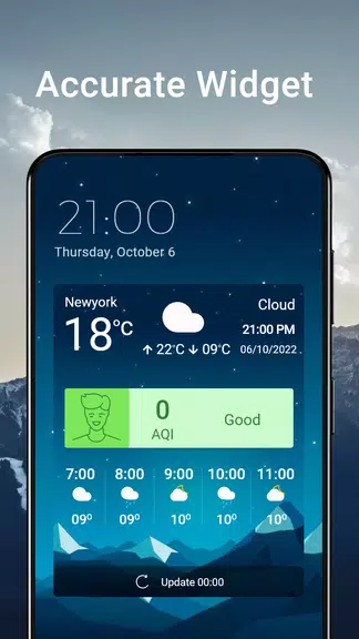Weather Chart: Tomorrow, Todayスクリーンショット0